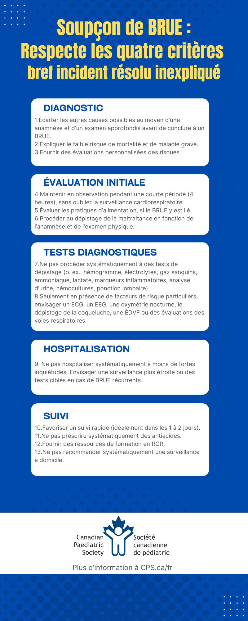 Info graphic