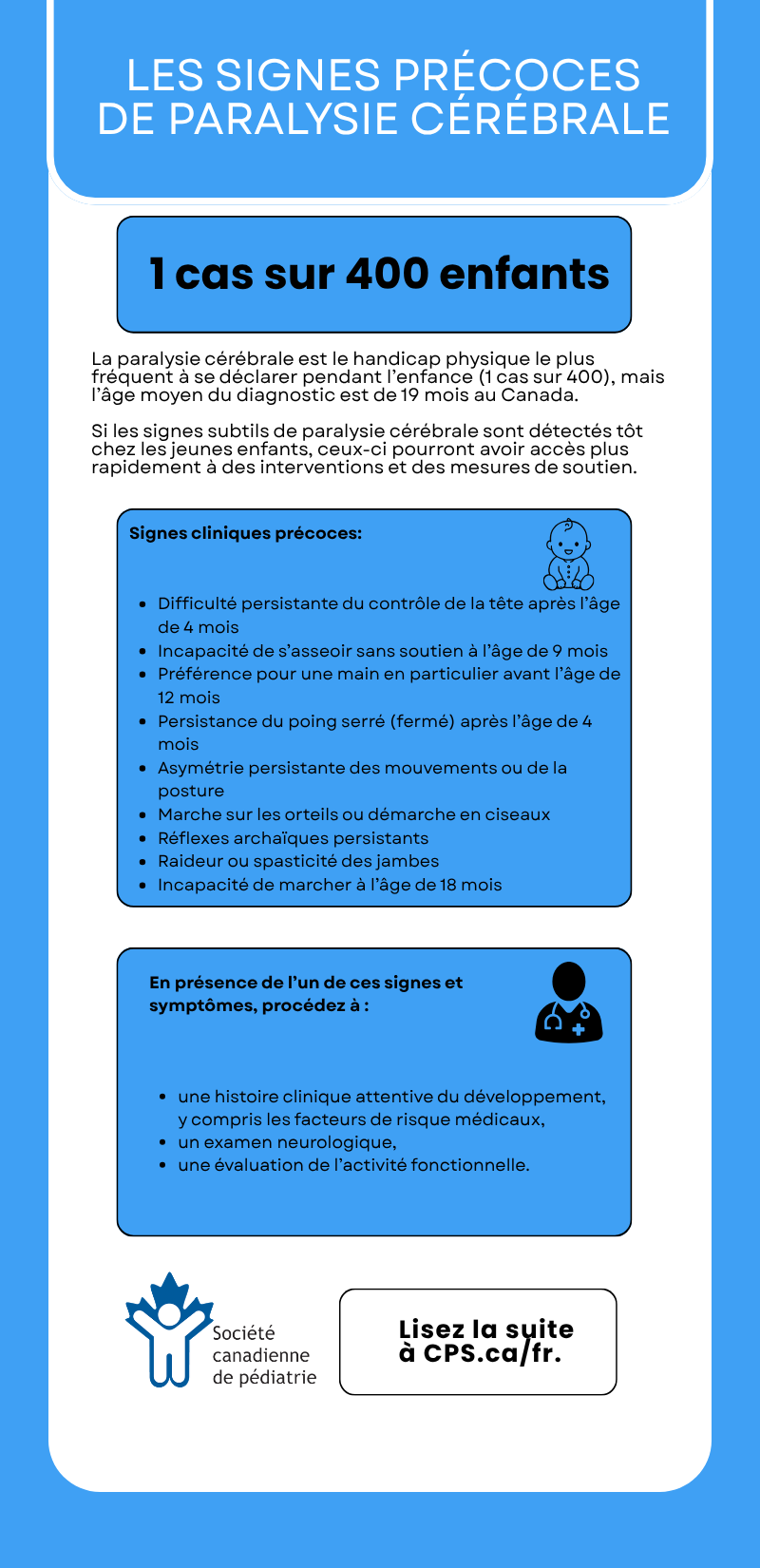 Info graphic