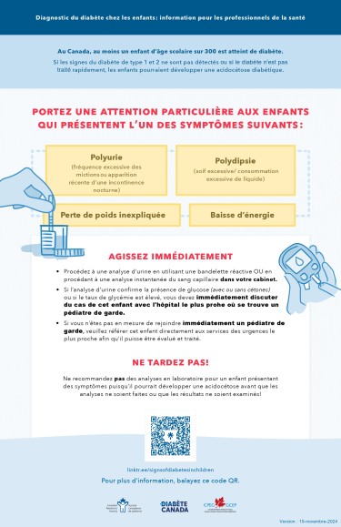 Info graphic